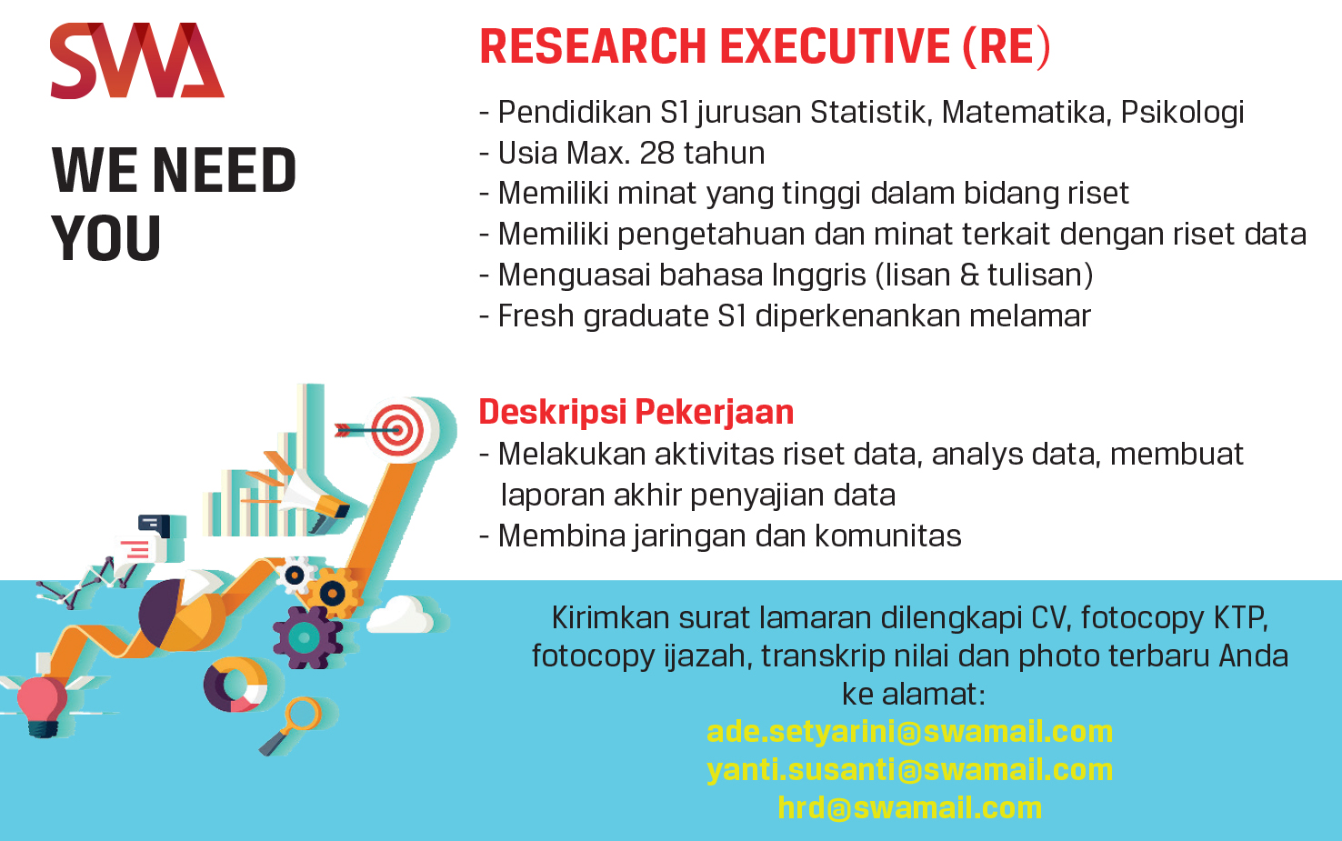 Researcher