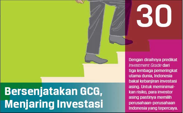Bersenjatakan GCG, Menjaring Investasi