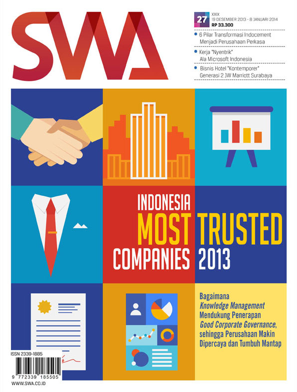 INDONESIA MOST TRUSTED COMPANIES 2013 (SWA Edisi 27/2013)