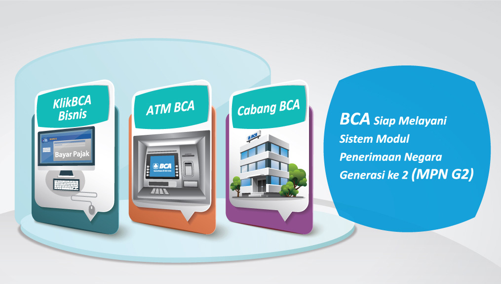 BCA Siap Melayani Sistem Modul Penerimaan Negara Generasi ke 2 (MPN G2)