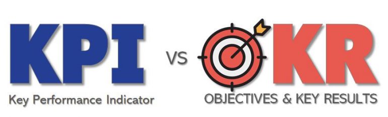 Perbedaan KPI Dan OKR Dan Bagaimana Integrasinya - SWA.co.id