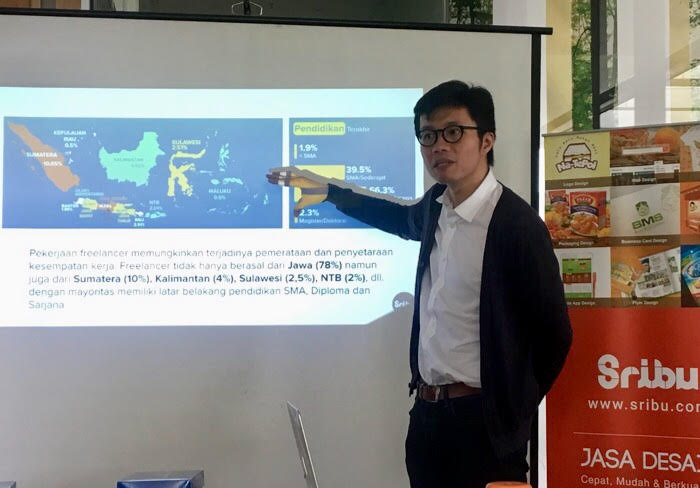 Tren Bisnis Digital 2025: Freelance Marketer Kian Diburu