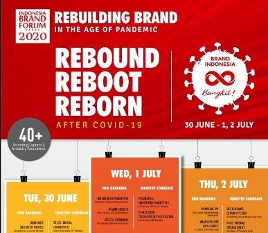 Rebound, Reboot, dan Reborn, Tema Indonesia Brand Forum 2020