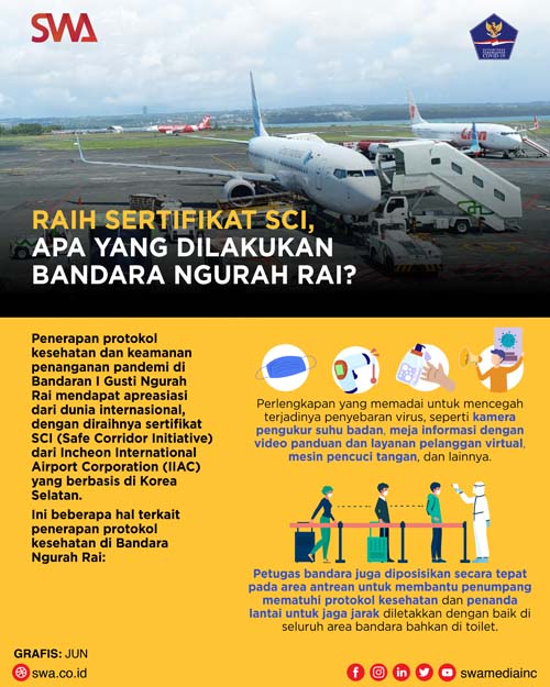 Sertifikat SCI Pun dalam Genggaman Bandara Ngurah Rai