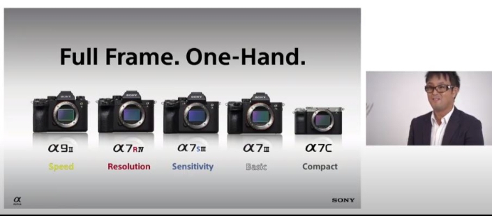 Ini Spesifikasi dan Harga Kamera Sony Alpha 7C