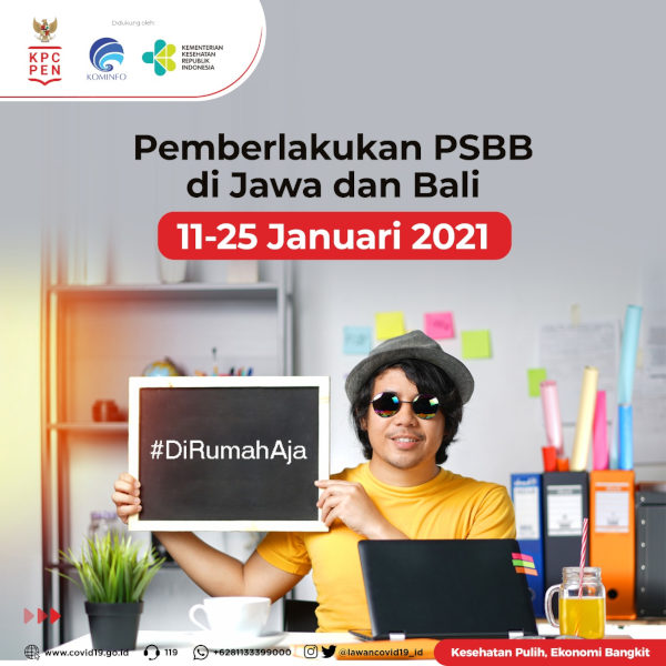 Ini Ketentuan PSBB Jawa-Bali, 11-25 Januari 2021