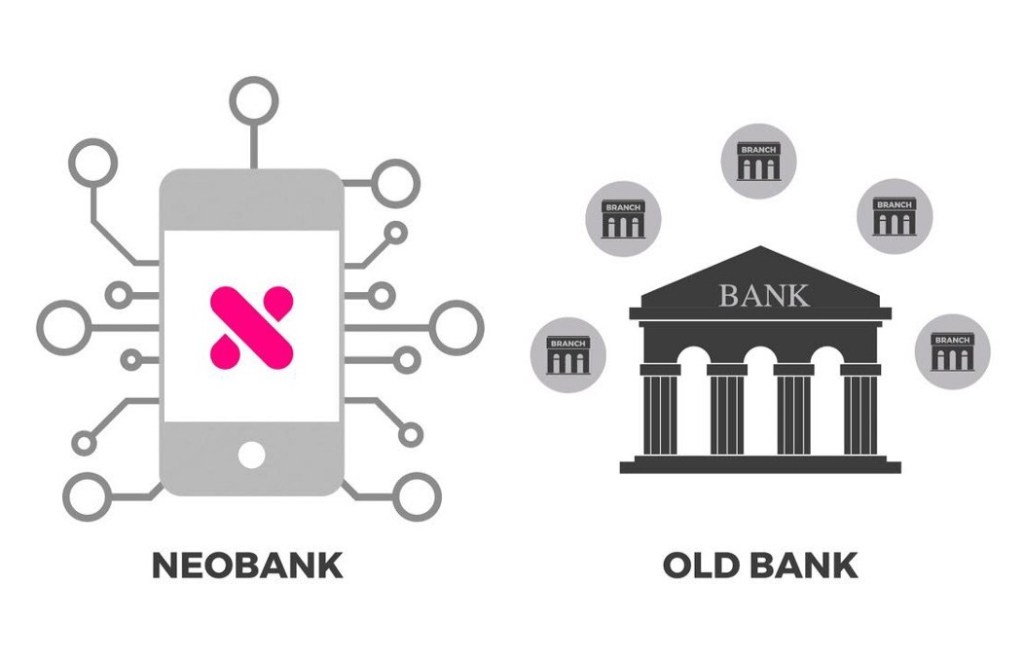 Mengenal NeoBank yang Bisa Jadi Ancaman Bank dan Pesaing Fintech