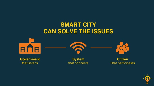 Pemda Makin Mudah Wujudkan Smart and Sustainable City