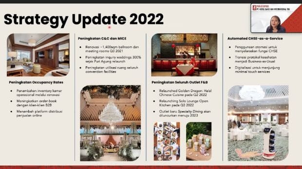 Tahun 2022 Menjadi Masa Pemulihan Grand Sahid Jaya
