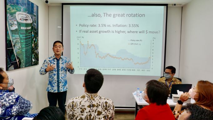 Investor Berdomisili di Jakarta Barat Paling Banyak Jumlahnya