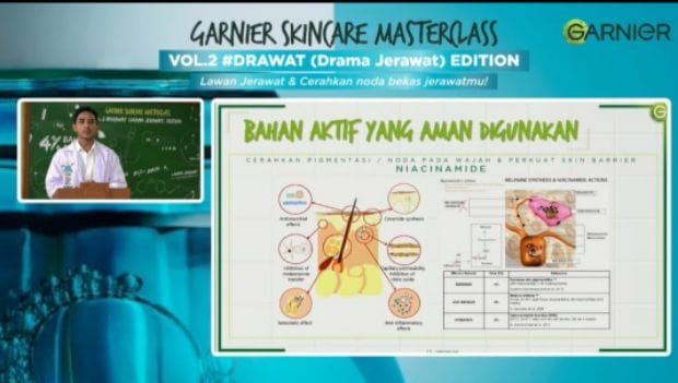 Inovasi Garnier Bright Complete Anti Acne Serum Melawan #Drawat