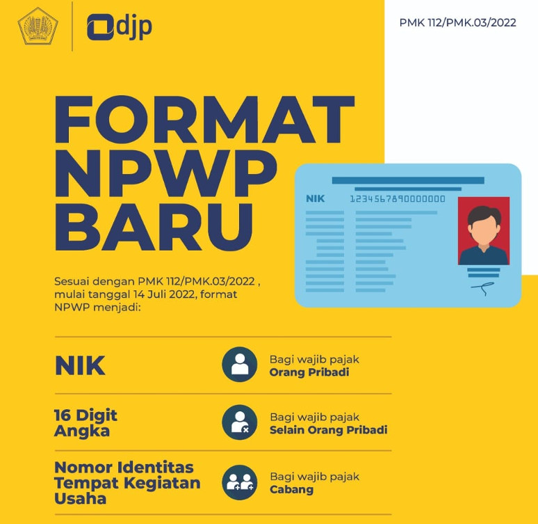Ilustrasi NPWP format baru (Foto: Dok.DJP).