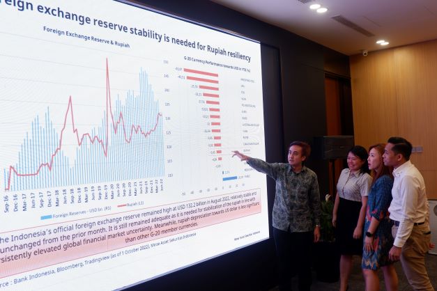 Resep Mirae Asset Sekuritas Mendongkrak Pangsa Pasar dan Literasi Keuangan