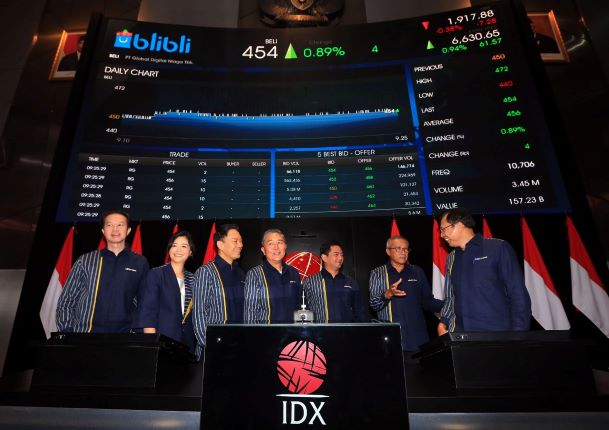 IHSG Berpeluang Rebound, Cermati Saham BBRI, ITMG, Hingga UNVR - SWA.co.id