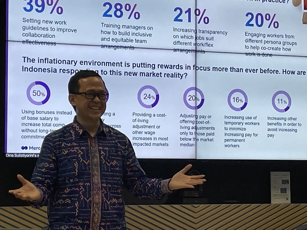 Perusahaan Indonesia Perlu Meningkatkan Fleksibilitas & Kesejahteraan Karyawan