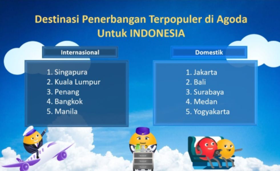 Agoda Ungkap Destinasi Penerbangan Terpopuler bagi Wisatawan Indonesia