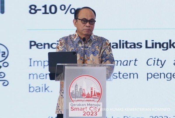 Kominfo Kembangkan Potensi Digitalisasi Daerah Lewat Inisiatif Smart City