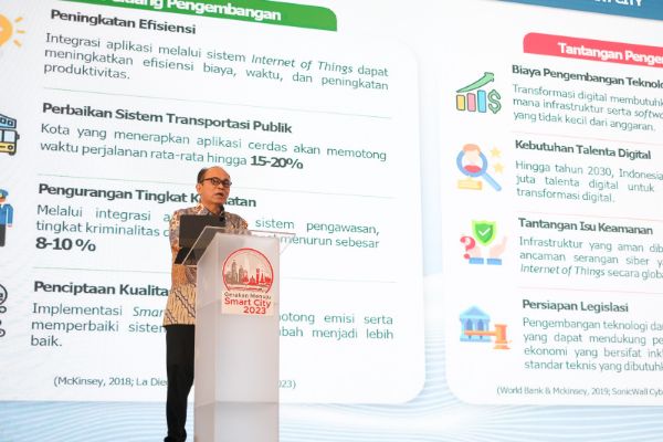 50 Kota/Kabupaten Ini Berhasil Menyusun Rencana Induk Pembangunan Smart City