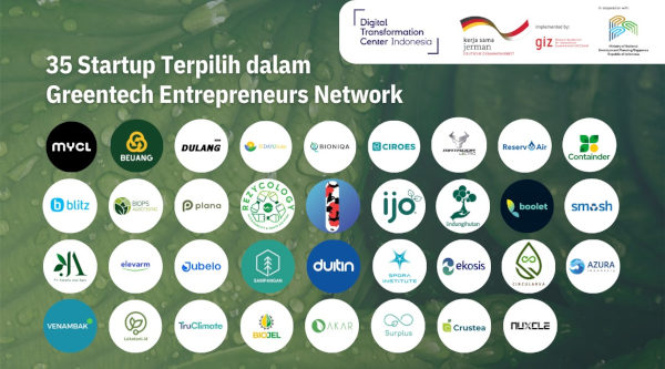 35 Startup dari GEN Siap Katalisasi Pertumbuhan Startup Teknologi Hijau di Indonesia